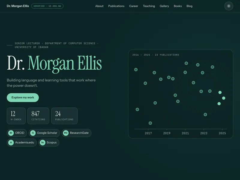 Atlas template, shown with sample content